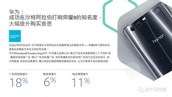 2018年消費(fèi)電子產(chǎn)品海外Facebook營銷手冊