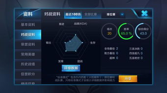 王者榮耀S8賽季輔助英雄強(qiáng)度解析與攻略