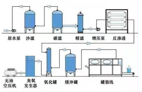 未開封瓶裝礦泉水驚現(xiàn)蛆蟲 飲用水安全與零售業(yè)監(jiān)管的警示