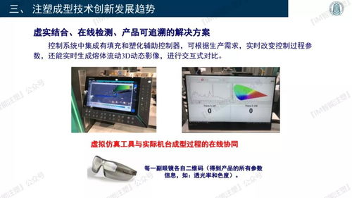 解鎖未來制造 3D打印、智能模塑成型與數字化零售的三維革命